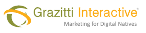 FindMyCRM - CRM Parter: Grazitti Interactive